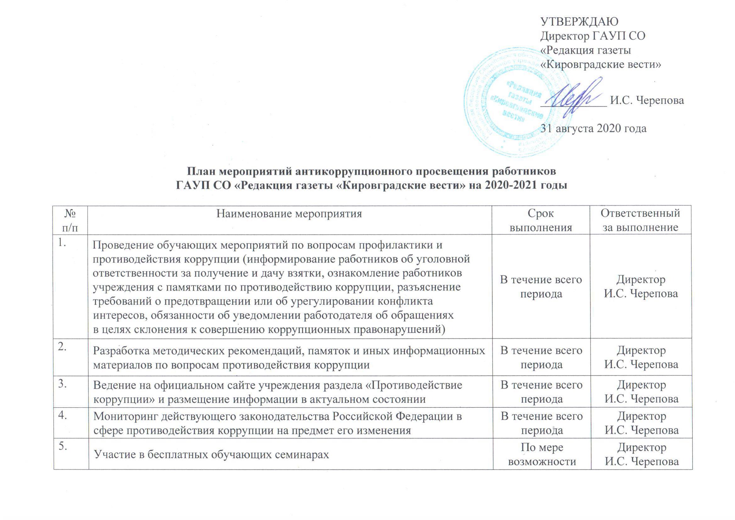 План антикоррупционных мероприятий на 2022 год в школе