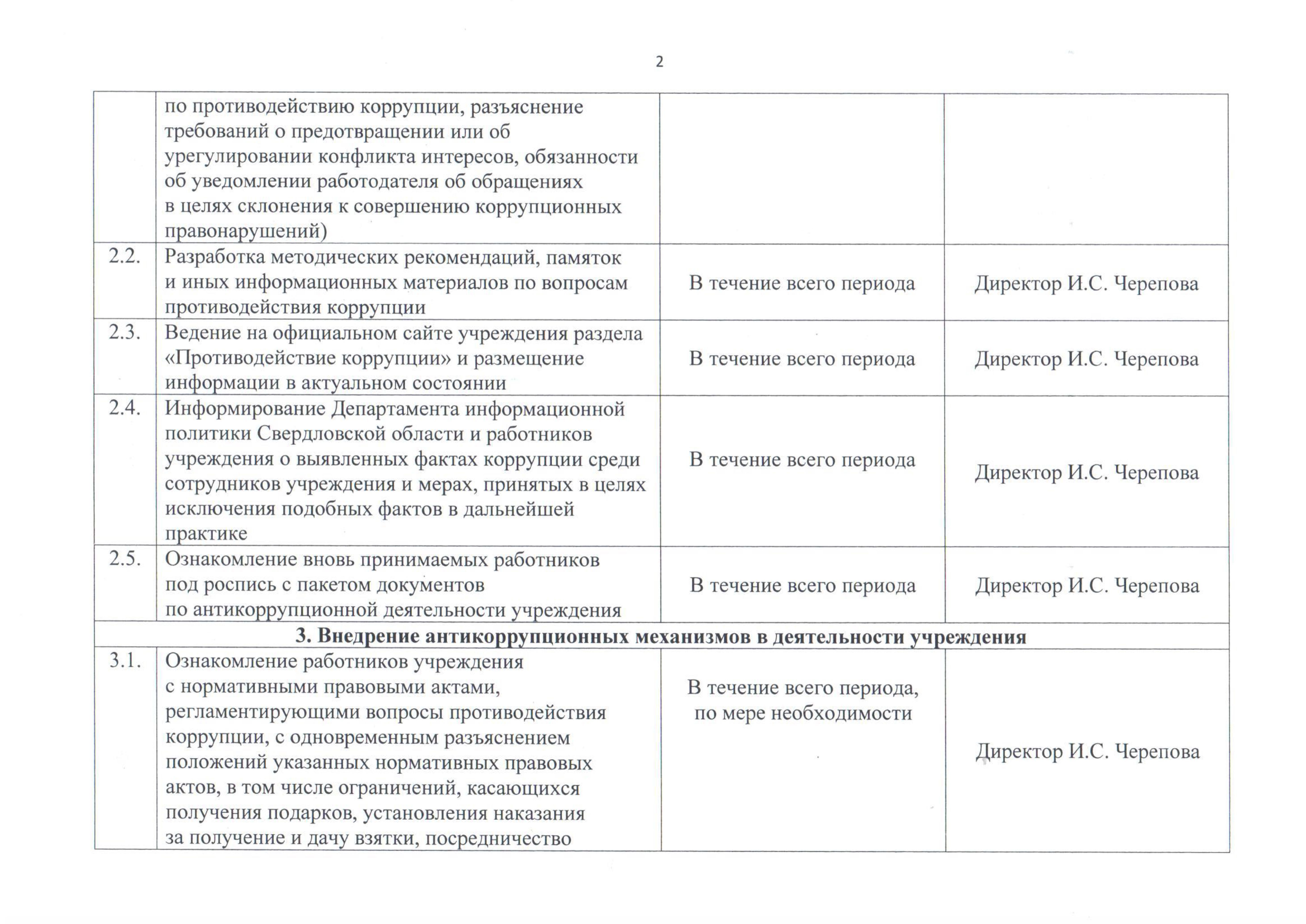 План противодействия коррупции на 2021 2024 годы образец