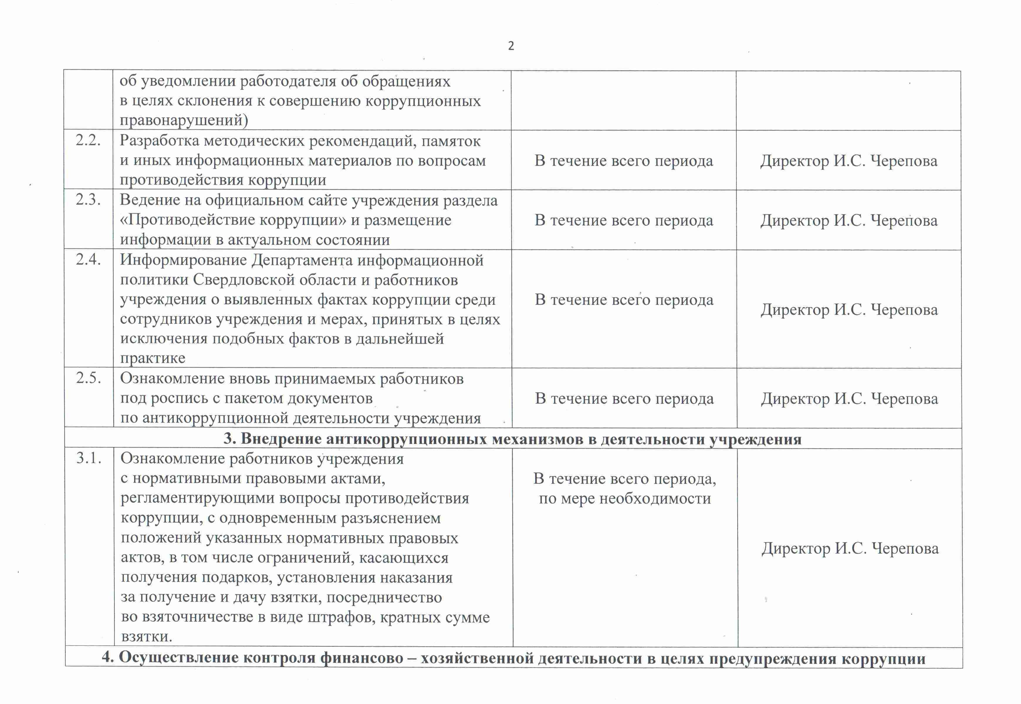 План противодействия коррупции фсин на 2021 2024