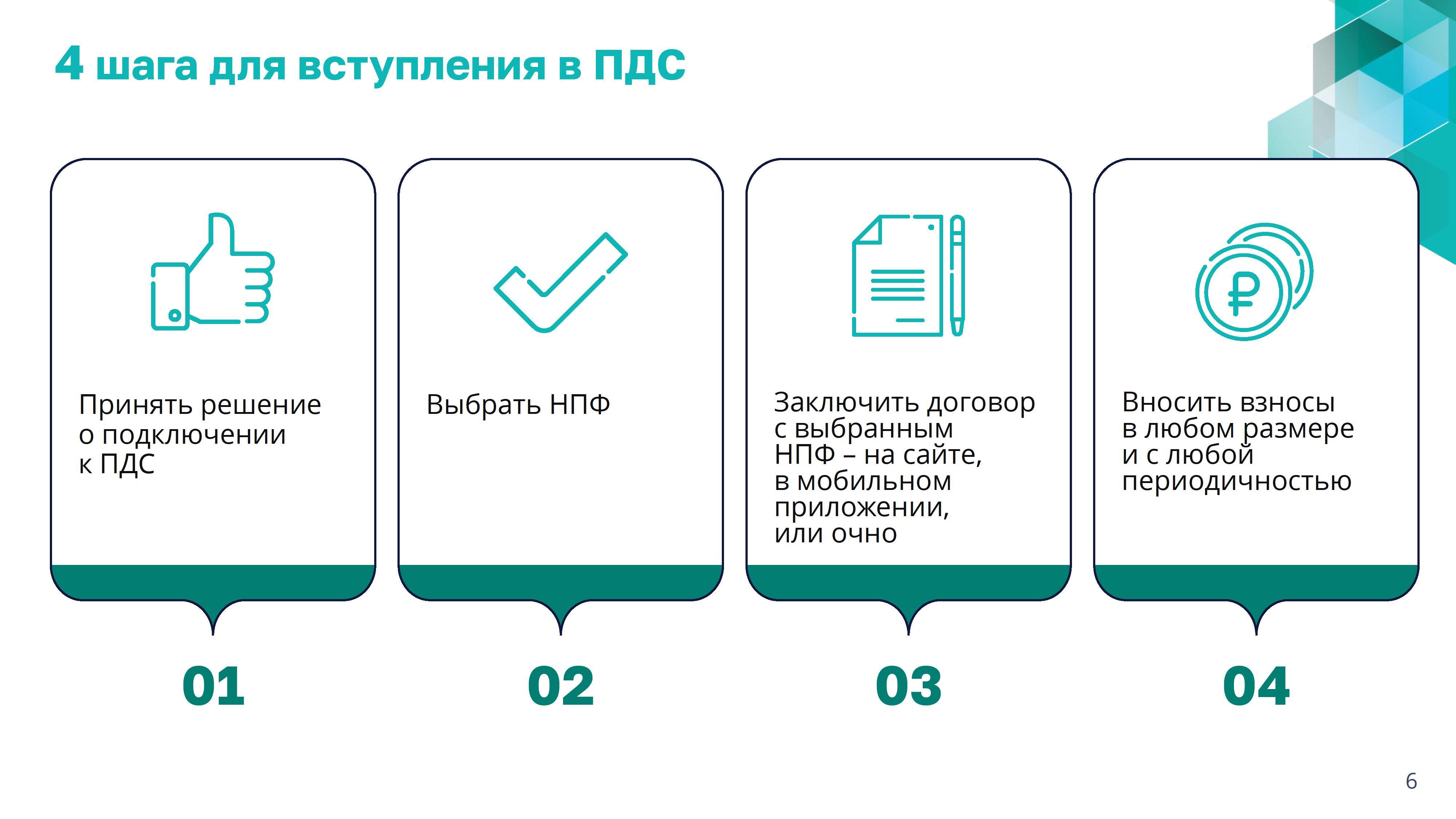 презентация по программе долгосрочных сбережений 0006