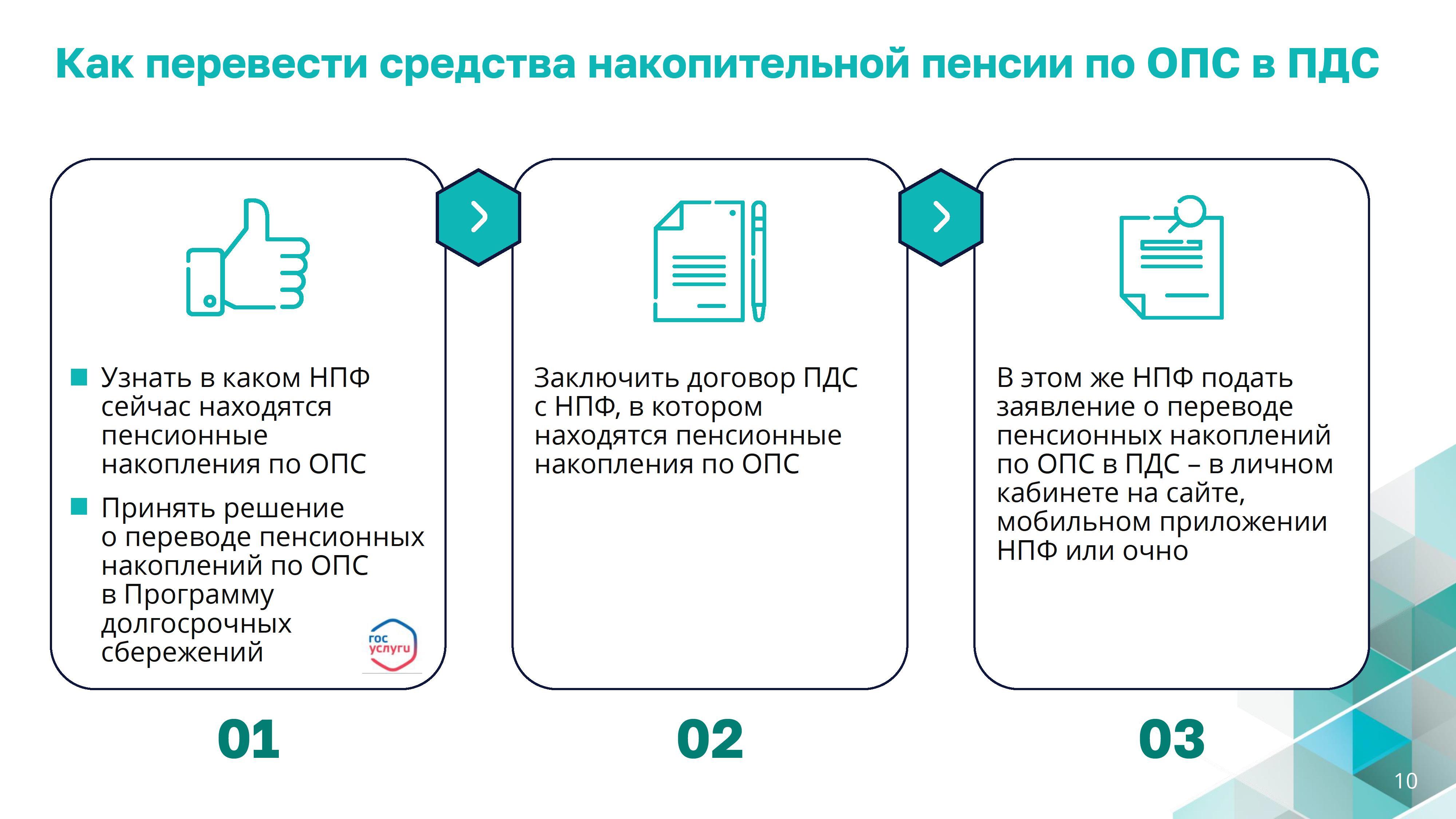 презентация по программе долгосрочных сбережений 0010