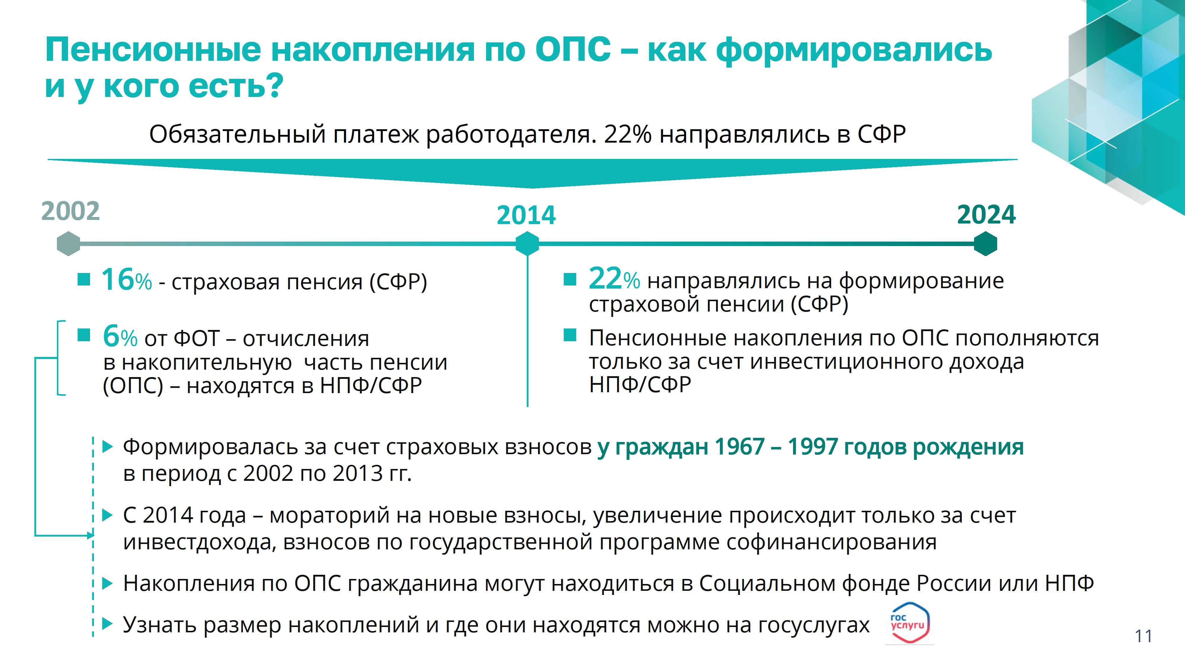 презентация по программе долгосрочных сбережений 0011